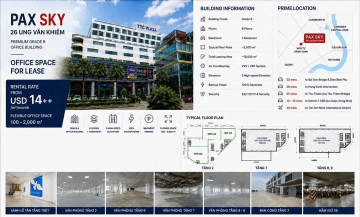 Bất động sản tại TP. Hồ Chí Minh - ảnh 1