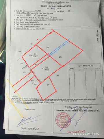 Bất động sản tại Tây Ninh - ảnh 1