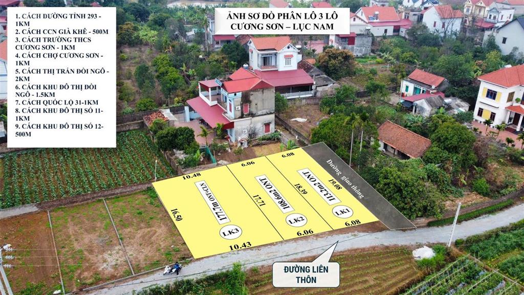 Bất động sản tại Bắc Giang - ảnh 1