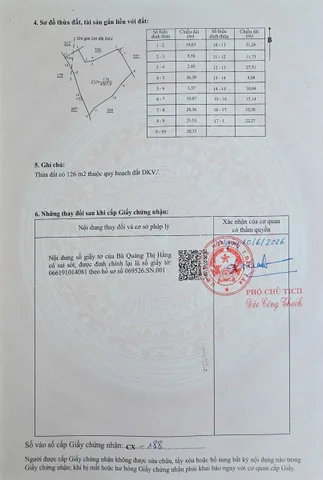 Bất động sản tại Đắk Lắk - ảnh 1