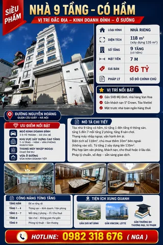 Bất động sản tại Hà Nội - ảnh 1