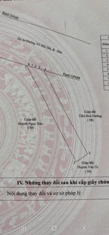 Bất động sản tại Kiên Giang - ảnh 1