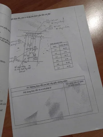 Bất động sản tại Đắk Lắk - ảnh 1