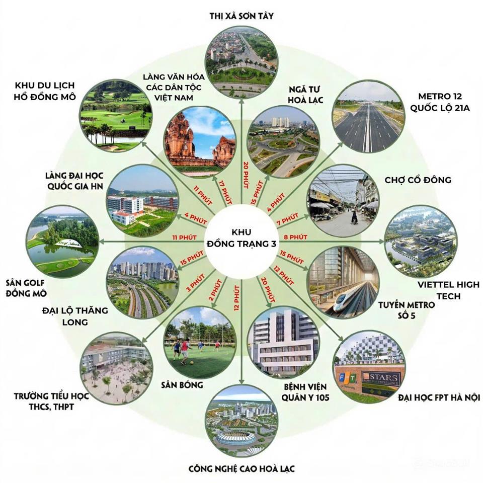 Bất động sản tại Hà Nội - ảnh 1
