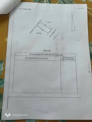 Bất động sản tại Thừa Thiên Huế - ảnh 1