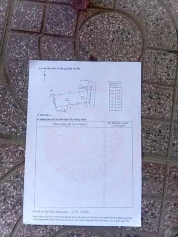Bất động sản tại Lâm Đồng - ảnh 1