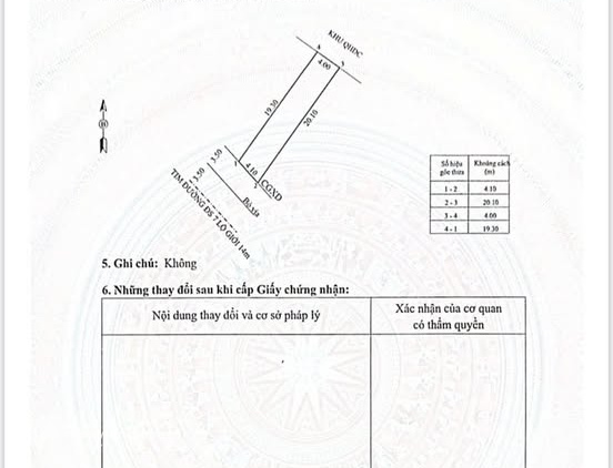Bất động sản tại Bình Định - ảnh 1