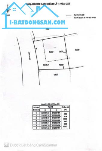 Bất động sản tại Lâm Đồng - ảnh 1