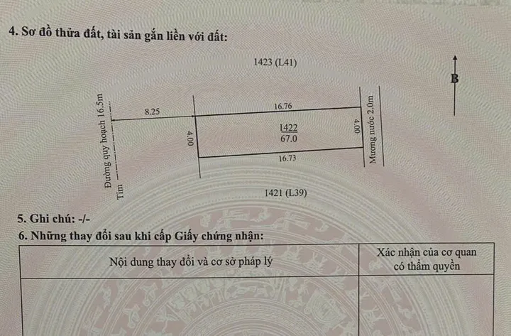 Bất động sản tại Thừa Thiên Huế - ảnh 1