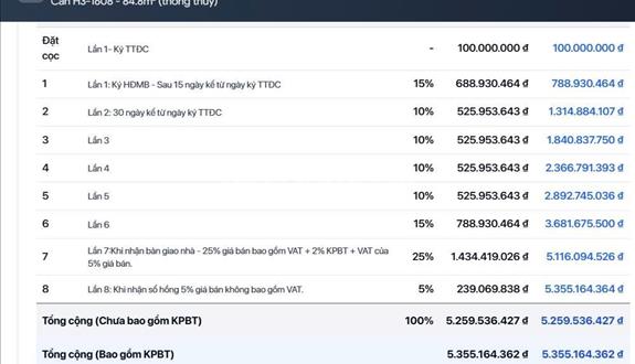 Bất động sản tại Thừa Thiên Huế - ảnh 1