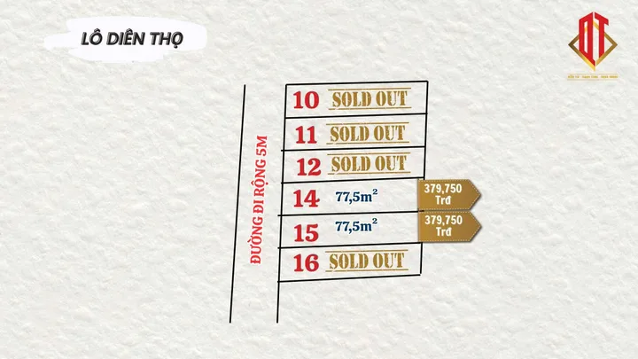 Bất động sản tại Khánh Hòa - ảnh 1