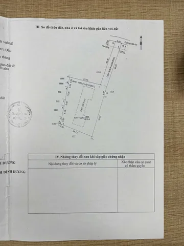 Bất động sản tại Bình Dương - ảnh 1
