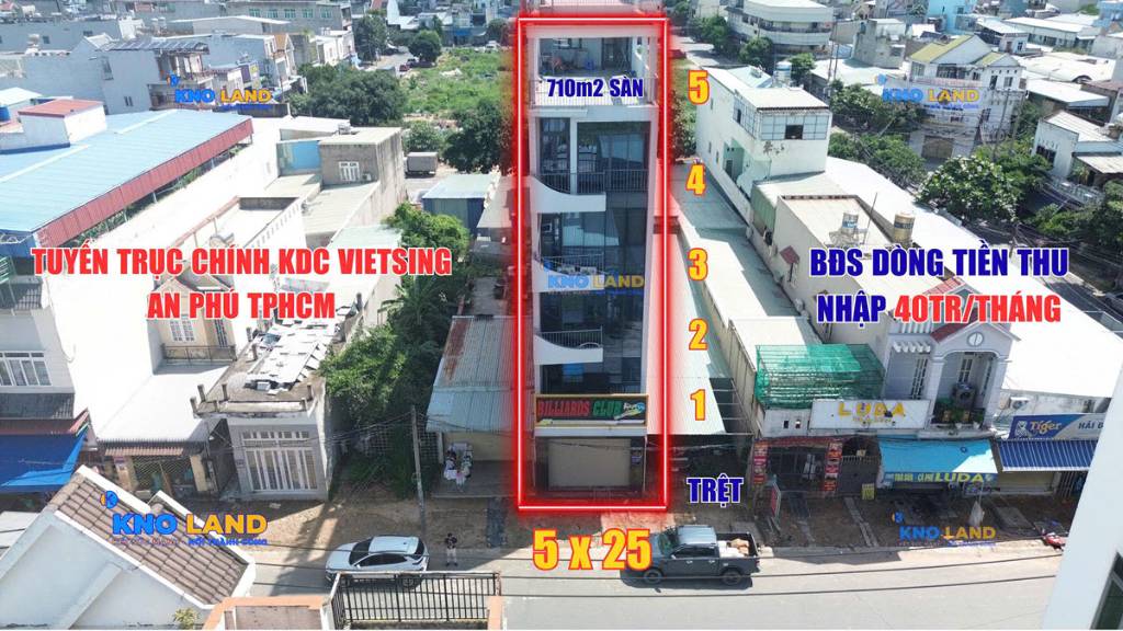 Bất động sản tại Bình Dương - ảnh 1