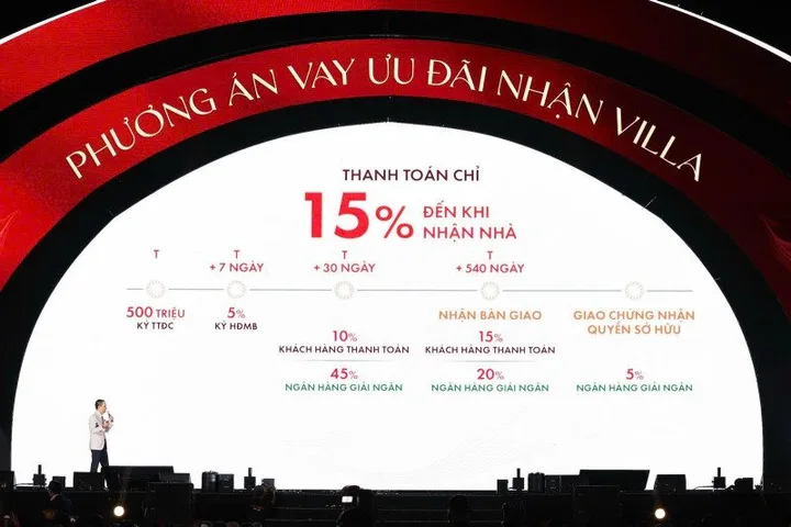 Bất động sản tại Khánh Hòa - ảnh 1