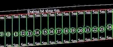 Bất động sản tại Long An - ảnh 1