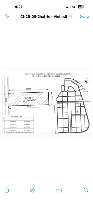 Bất động sản tại Hải Phòng - ảnh 1