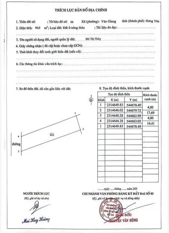 Bất động sản tại Hưng Yên - ảnh 1