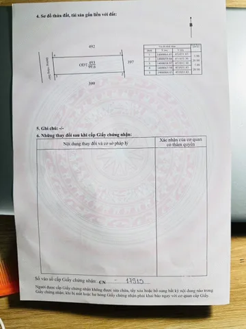 Bất động sản tại Đắk Lắk - ảnh 1