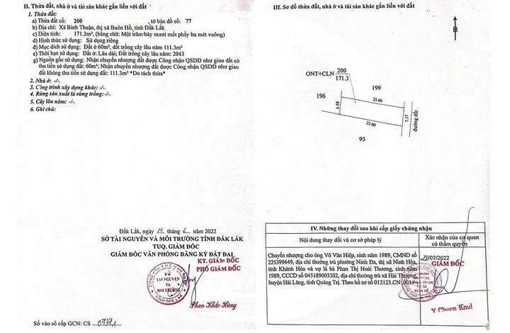 Bất động sản tại Đắk Lắk - ảnh 1