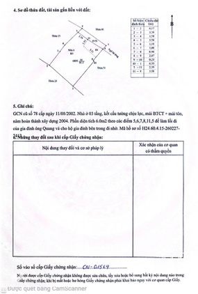 Bất động sản tại Hải Dương - ảnh 1