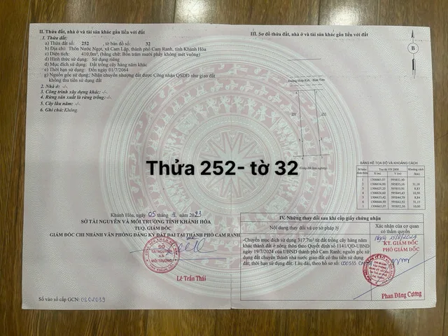 Bất động sản tại Khánh Hòa - ảnh 1