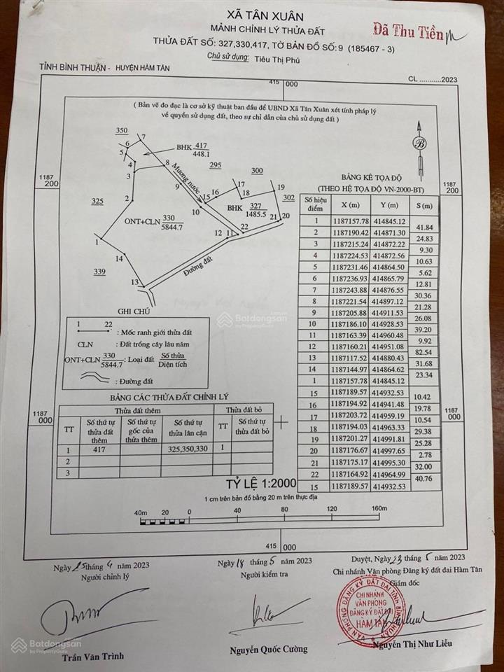 Bất động sản tại Bình Thuận - ảnh 1
