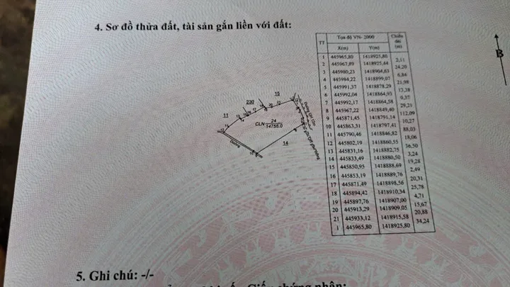 Bất động sản tại Đắk Lắk - ảnh 1