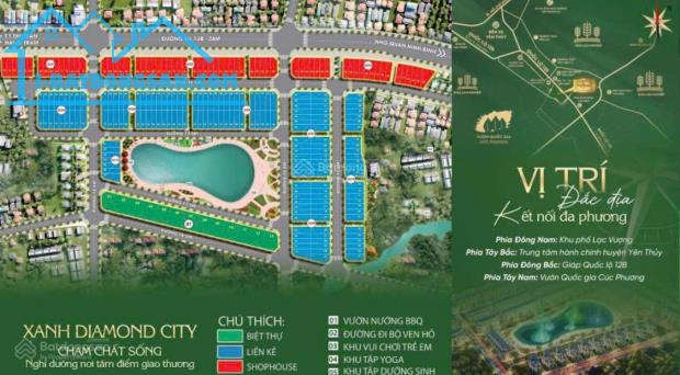 Bất động sản tại Hòa Bình - ảnh 1