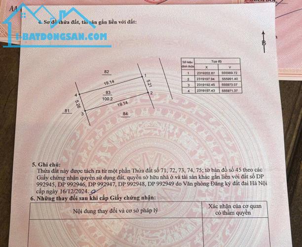 Bất động sản tại Hà Nội - ảnh 1