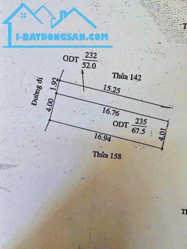 Bất động sản tại Hải Dương - ảnh 1