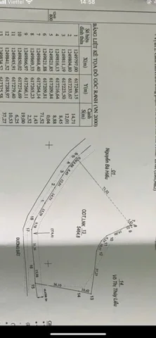 Bất động sản tại Bình Dương - ảnh 1