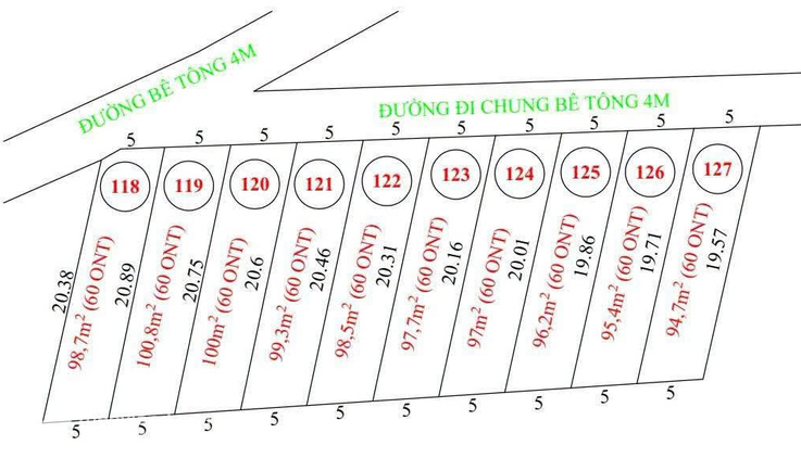 Bất động sản tại Khánh Hòa - ảnh 1