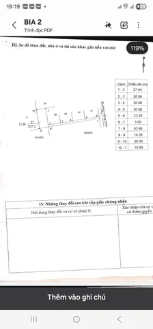 Bất động sản tại Đắk Lắk - ảnh 1