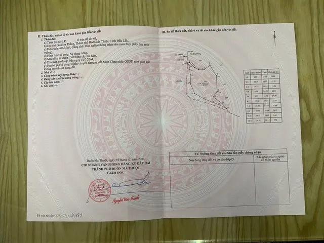 Bất động sản tại Đắk Lắk - ảnh 1