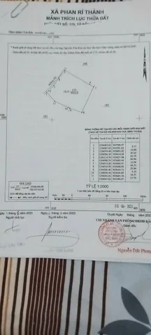 Bất động sản tại Lâm Đồng - ảnh 1