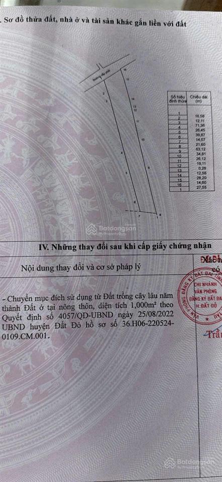 Bất động sản tại Bà Rịa - Vũng Tàu - ảnh 1