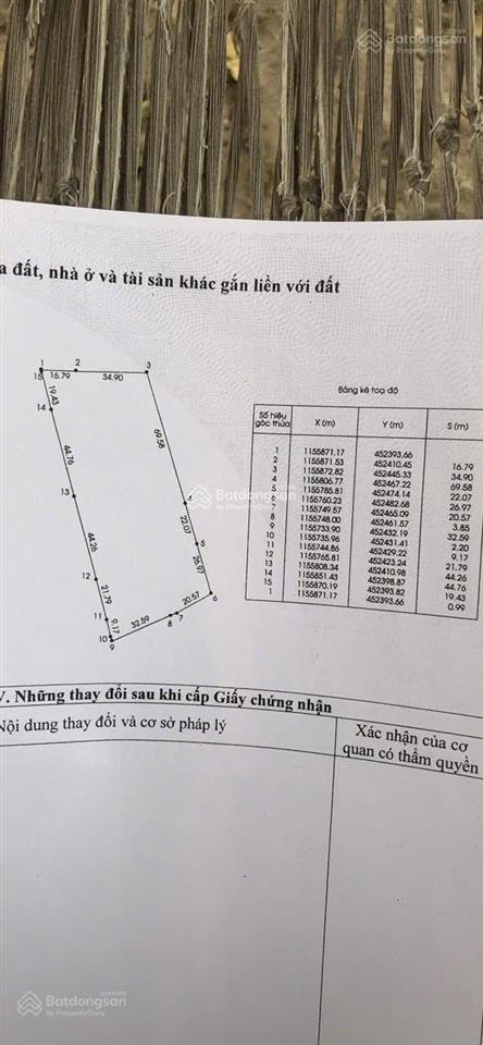 Bất động sản tại Bà Rịa - Vũng Tàu - ảnh 1
