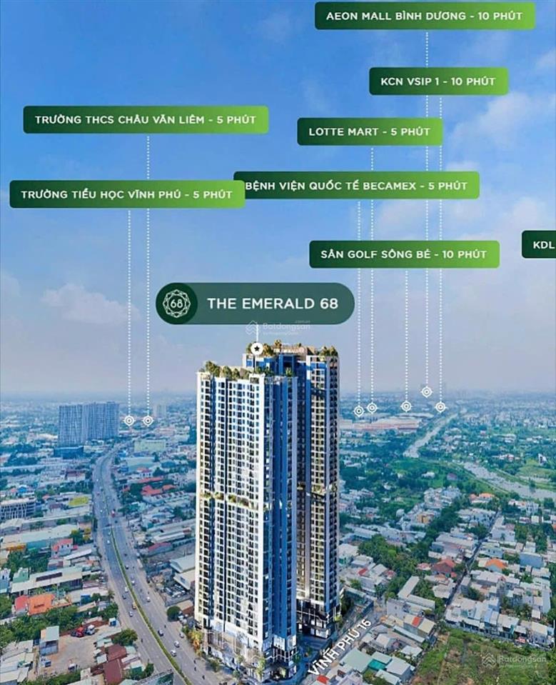 Bất động sản tại Bình Dương - ảnh 1
