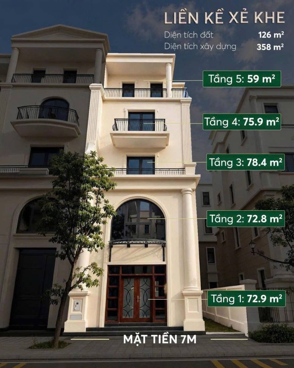 Bất động sản tại Hưng Yên - ảnh 1