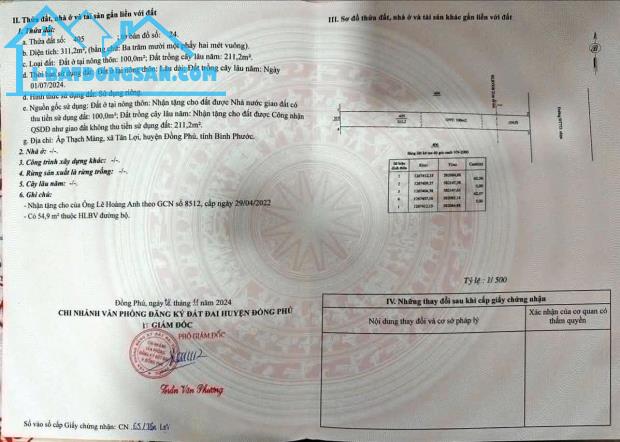 Bất động sản tại Bình Phước - ảnh 1