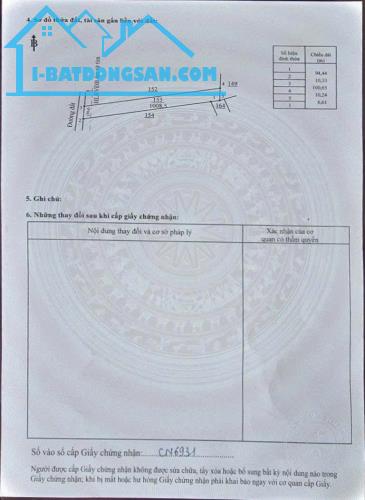 Bất động sản tại Bình Phước - ảnh 1