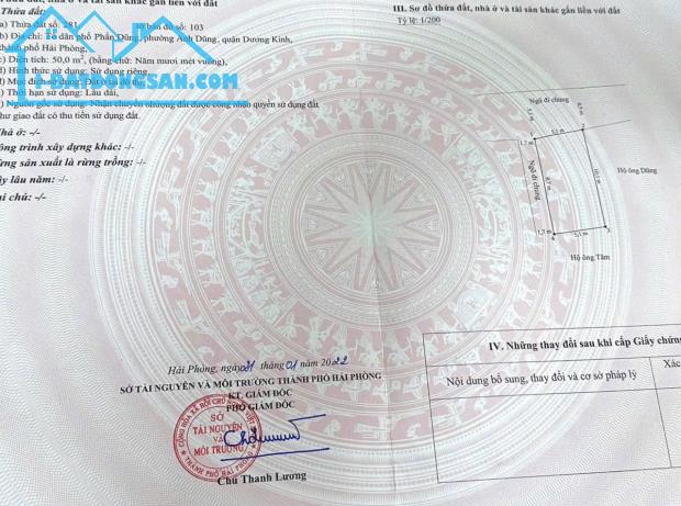 Bất động sản tại Hải Phòng - ảnh 1