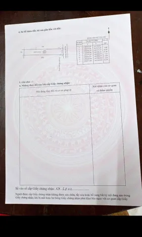 Bất động sản tại Đắk Lắk - ảnh 1