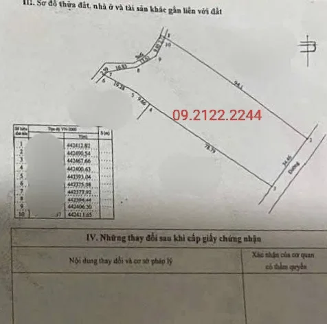 Bất động sản tại Kiên Giang - ảnh 1