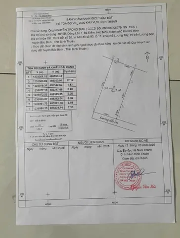 Bất động sản tại Lâm Đồng - ảnh 1