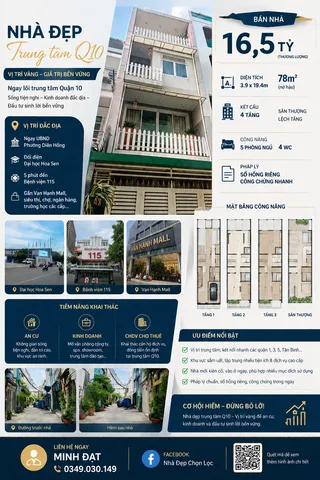 Bất động sản tại TP. Hồ Chí Minh - ảnh 1