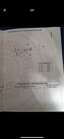 Bất động sản tại Đắk Lắk - ảnh 1