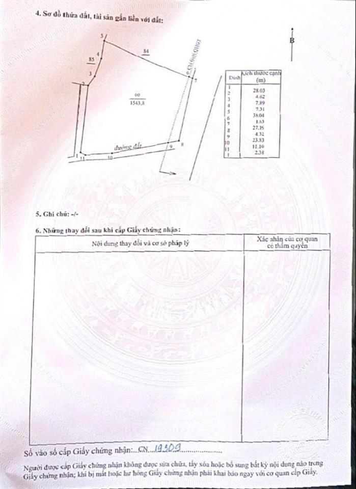 Bất động sản tại Khánh Hòa - ảnh 1