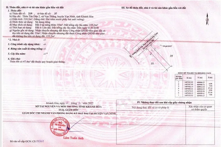 Bất động sản tại Khánh Hòa - ảnh 1