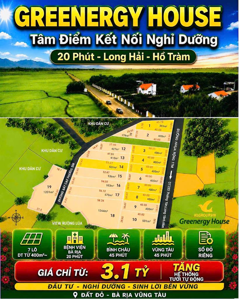Bất động sản tại Bà Rịa - Vũng Tàu - ảnh 1